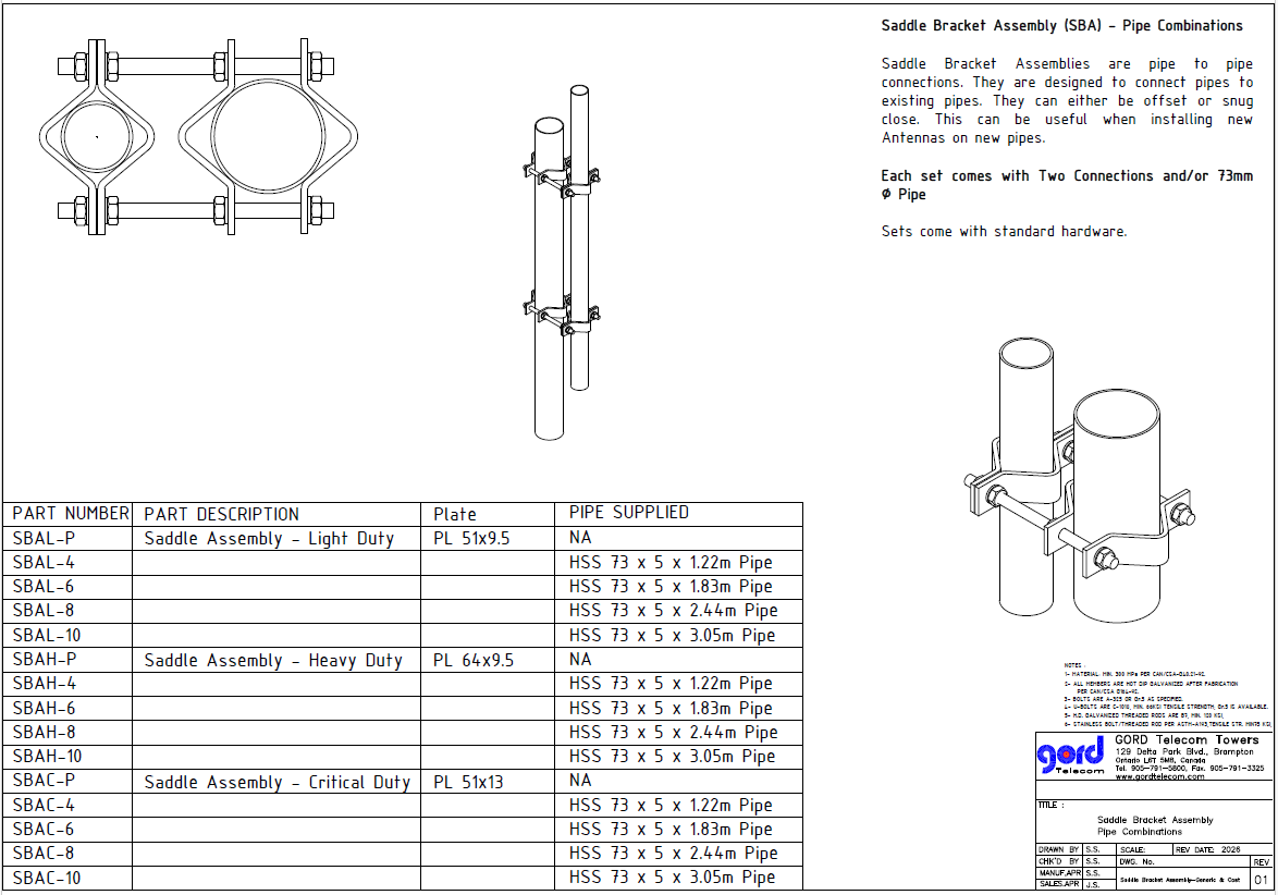 Saddle Bracket Assembly (SBA) - Pipe Combinations