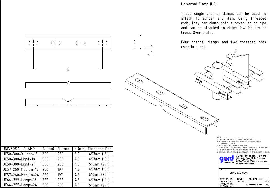 Universal Clamp (UC50-300)