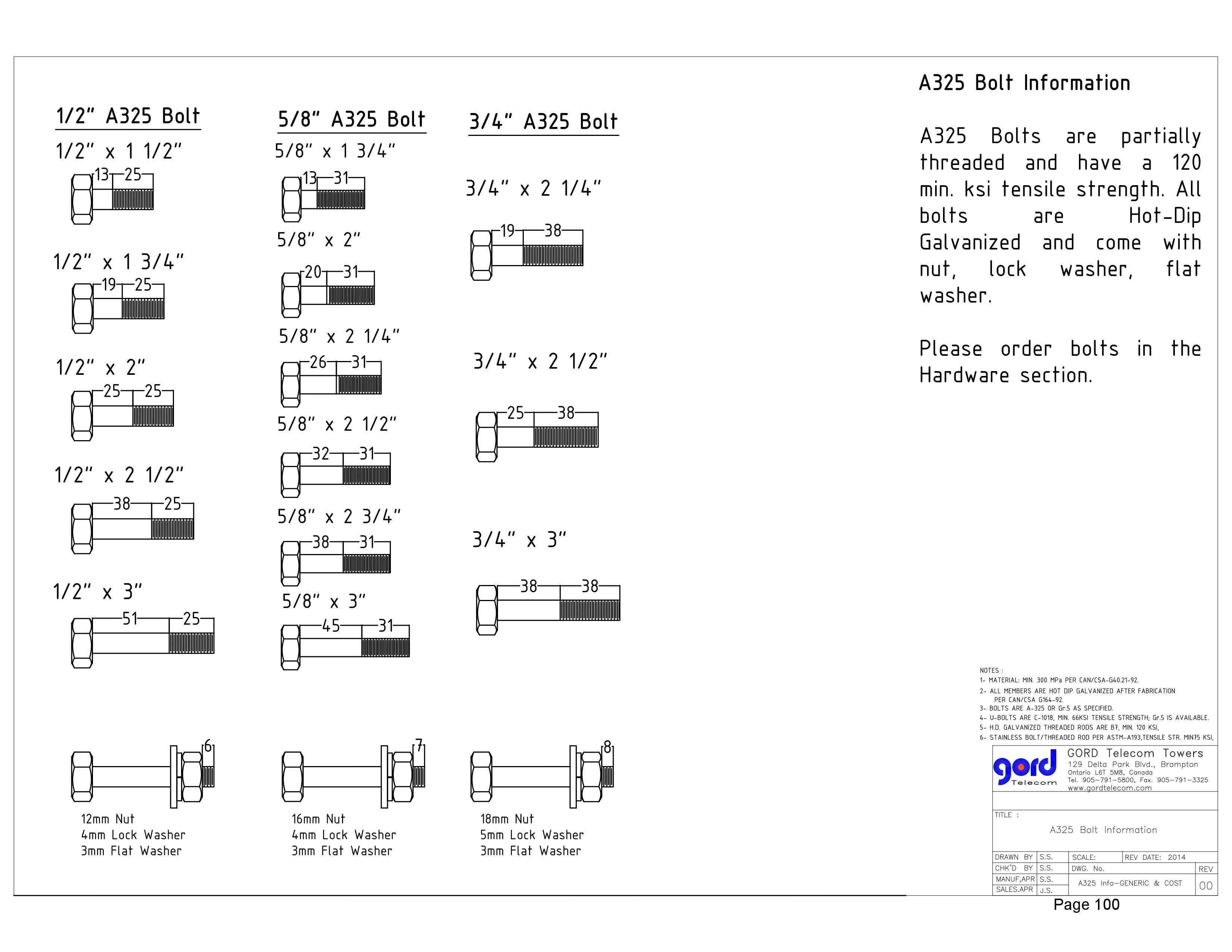1/2" A325 Bolt Assembly HDG