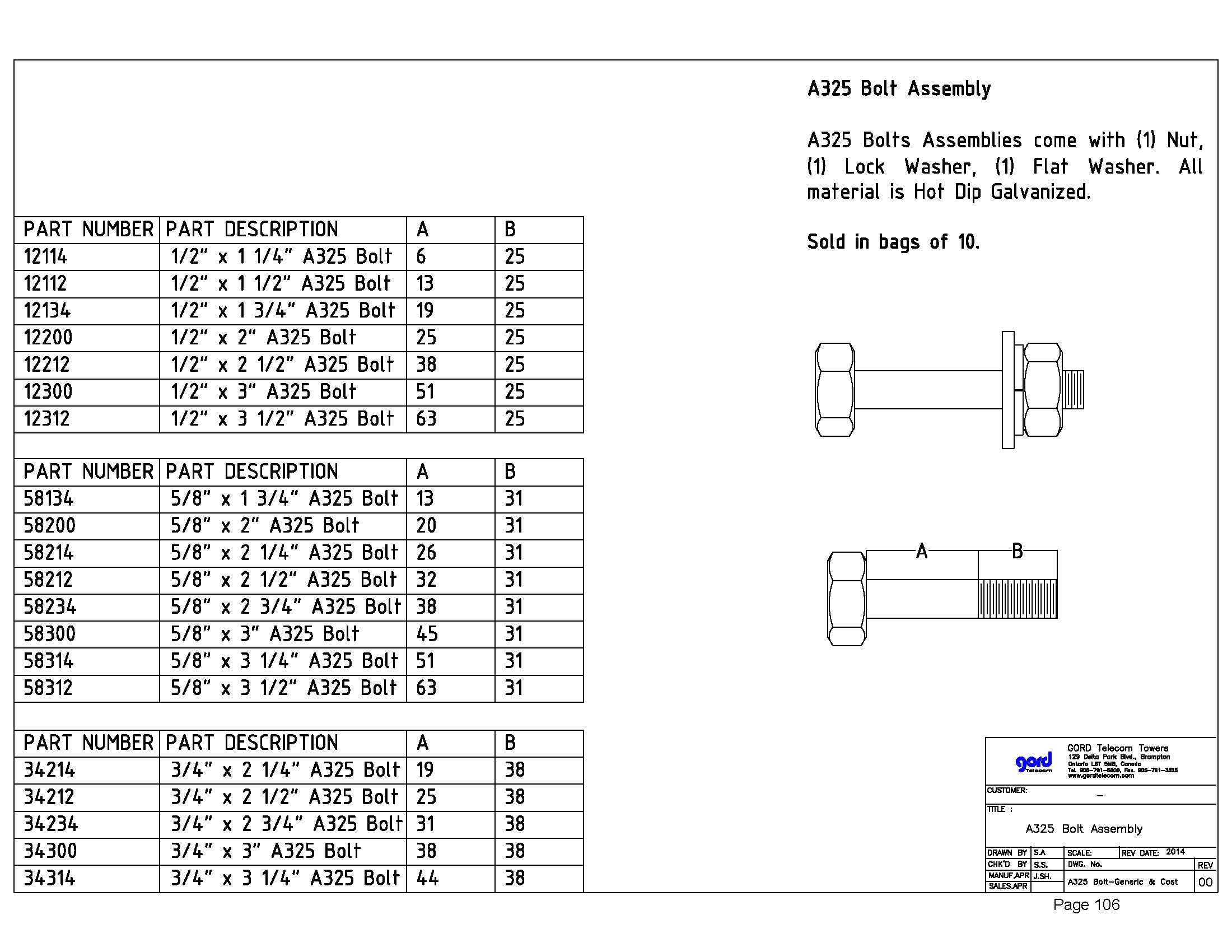 1/2" A325 Bolt Assembly HDG