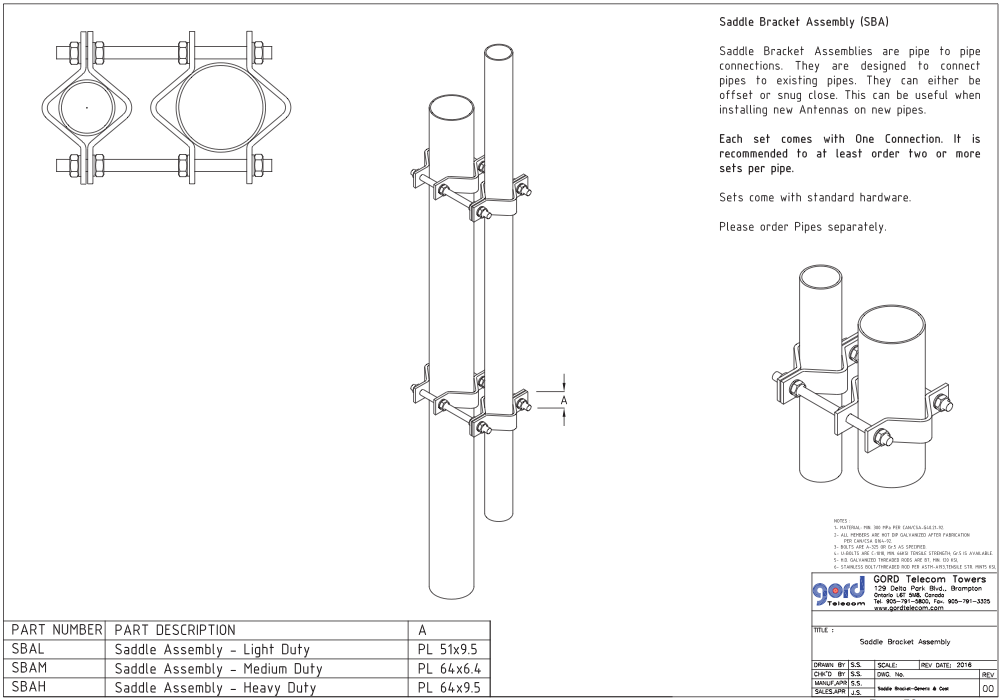 Saddle Bracket Assembly (SBA)