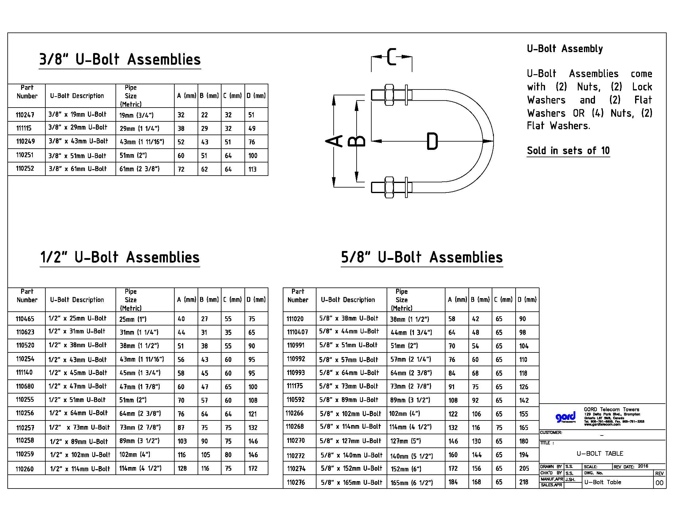 U-Bolts Structural Galvanized (Grade C1018)