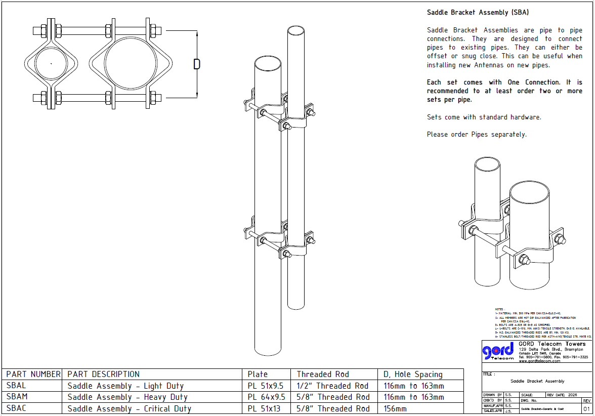 Saddle Bracket Assembly (SBA) - Pipe Combinations